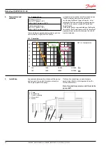 Preview for 26 page of Danfoss APP W HC Series Operation Manual