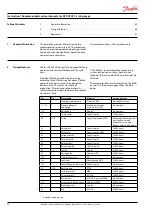 Preview for 50 page of Danfoss APP W HC Series Operation Manual