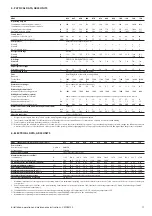 Preview for 11 page of Danfoss AR05 017 Series Installation, Operation And Maintenance Instructions