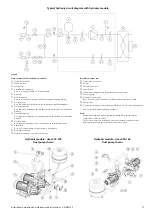 Preview for 17 page of Danfoss AR05 017 Series Installation, Operation And Maintenance Instructions