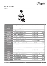 Danfoss ASV-P Installation Manual предпросмотр