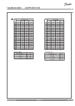 Предварительный просмотр 3 страницы Danfoss ASV-PV DN 15 Installation Manual