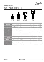 Предварительный просмотр 1 страницы Danfoss AVA Instructions Manual