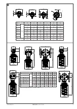 Предварительный просмотр 2 страницы Danfoss AVA Instructions Manual