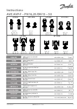 Danfoss AVP PN16 15 Instructions Manual предпросмотр