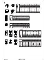 Предварительный просмотр 2 страницы Danfoss AVP PN16 15 Instructions Manual