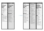 Preview for 17 page of Danfoss AVQ PN16 Instructions Manual