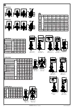 Предварительный просмотр 2 страницы Danfoss AVQM Series Instructions Manual