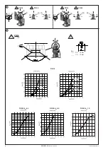 Предварительный просмотр 4 страницы Danfoss AVQM Series Instructions Manual