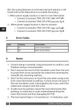 Preview for 3 page of Danfoss BasicPlus2 WT-DM Installation Manual