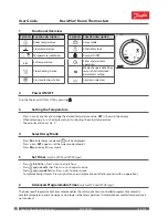 Preview for 2 page of Danfoss BasicPlus2 User Manual