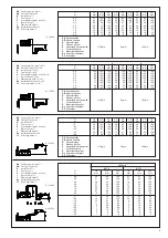 Preview for 3 page of Danfoss BFP 11 L3 Instructions Manual