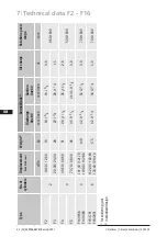 Preview for 22 page of Danfoss BOCK F Operating Manual