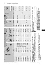 Предварительный просмотр 27 страницы Danfoss BOCK HG4 Operating Manual