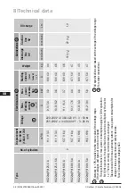 Предварительный просмотр 24 страницы Danfoss BOCK HGX22e/125-4 A Operating Manual