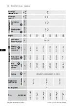 Preview for 28 page of Danfoss BOCK UL-HGX12e CO2 LT Operating Manual