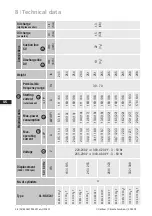 Preview for 28 page of Danfoss BOCK UL-HGX24 CO2 T Series Operating Manual