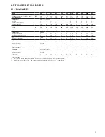 Предварительный просмотр 15 страницы Danfoss BW10 020-090 Installation, Operation And Maintenance Instructions