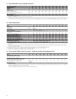 Предварительный просмотр 16 страницы Danfoss BW10 020-090 Installation, Operation And Maintenance Instructions