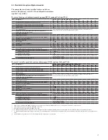 Предварительный просмотр 17 страницы Danfoss BW10 020-090 Installation, Operation And Maintenance Instructions