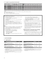 Предварительный просмотр 18 страницы Danfoss BW10 020-090 Installation, Operation And Maintenance Instructions