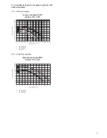 Предварительный просмотр 29 страницы Danfoss BW10 020-090 Installation, Operation And Maintenance Instructions