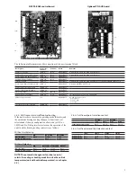 Preview for 5 page of Danfoss BW10 020-090 Operation Instructions Manual