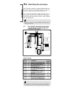 Предварительный просмотр 6 страницы Danfoss C67 User Manual