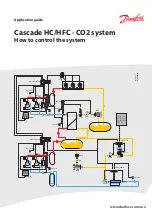 Preview for 1 page of Danfoss Cascade HFC Application Manual