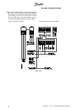 Предварительный просмотр 20 страницы Danfoss Cascade Operating Instructions Manual