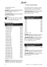 Предварительный просмотр 30 страницы Danfoss Cascade Operating Instructions Manual