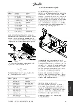 Предварительный просмотр 55 страницы Danfoss Cascade Operating Instructions Manual