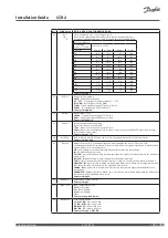 Preview for 11 page of Danfoss CCR2 Installation Manual