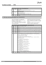 Preview for 12 page of Danfoss CCR2 Installation Manual