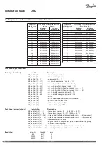 Preview for 14 page of Danfoss CCR2 Installation Manual