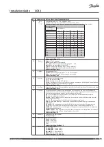 Preview for 35 page of Danfoss CCR2 Installation Manual