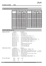 Preview for 38 page of Danfoss CCR2 Installation Manual