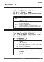 Preview for 45 page of Danfoss CCR2 Installation Manual