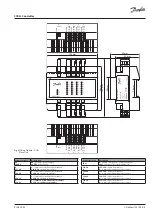 Preview for 5 page of Danfoss CCR2+ Operating Manual