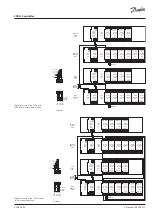 Preview for 7 page of Danfoss CCR2+ Operating Manual