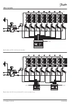 Preview for 2 page of Danfoss CCR3+ Operating Manual