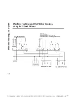 Preview for 12 page of Danfoss CET B-RF User & Installation Instructions Manual