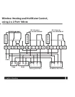 Предварительный просмотр 11 страницы Danfoss CET2000B-RF Installation Manual