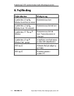 Preview for 35 page of Danfoss CF-RF Instruction