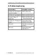 Preview for 75 page of Danfoss CF-RF Instruction