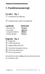 Preview for 25 page of Danfoss CF-RS Instructions Manual