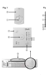 Preview for 44 page of Danfoss CF-RS Instructions Manual