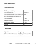 Preview for 21 page of Danfoss CF-RU Instruction Manual