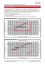 Preview for 14 page of Danfoss CH290 Application Manual