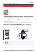 Предварительный просмотр 20 страницы Danfoss CH290 Application Manual